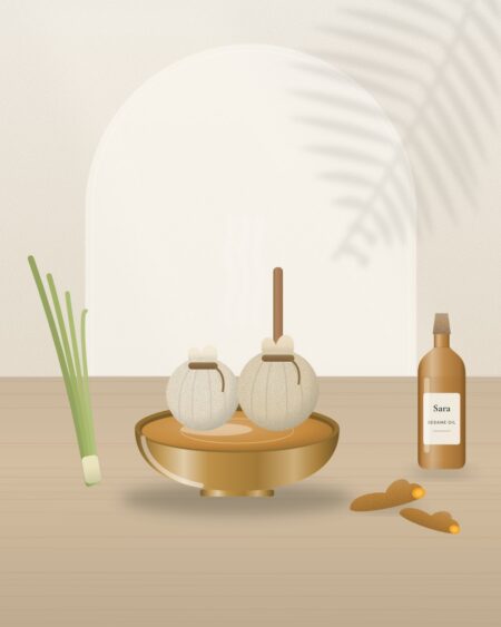 Herbal Potli Massage