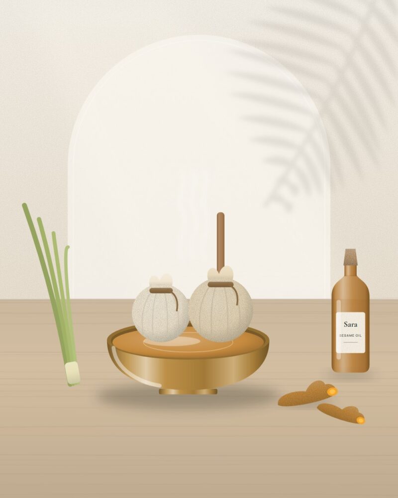 Herbal Potli Massage